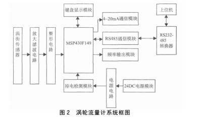 编码3.jpg