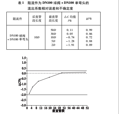 实验3.jpg