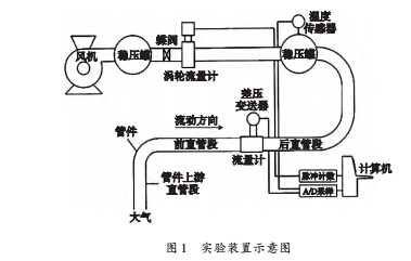 实验1.jpg