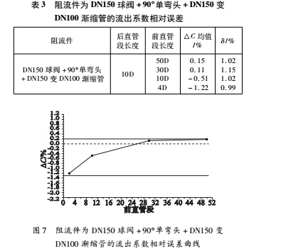 实验7.jpg