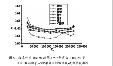 实验8.jpg