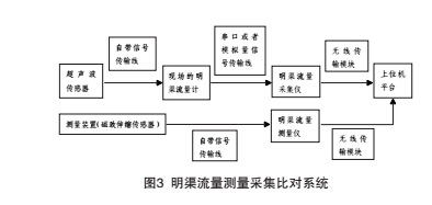 结构4.jpg