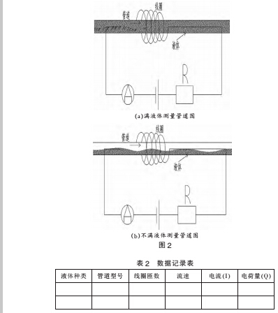 过程3.jpg