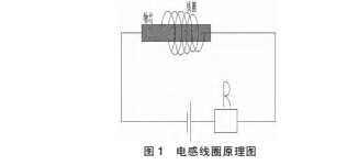 过程1.jpg