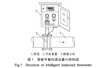 法兰1.jpg