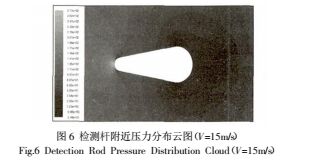 仿真4.jpg