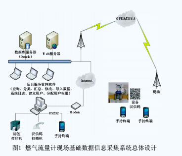 总体1.jpg