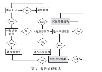 曲线3.jpg