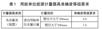 单位1.jpg