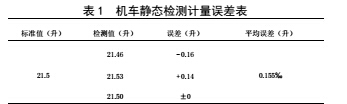 内燃机械燃油流量计