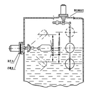 液位开关控制器工作原理