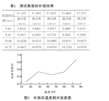 云网客7.jpg