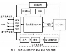 云网客2.jpg