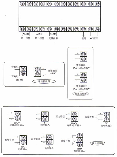 数码流量积算仪