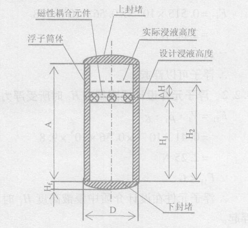 磁浮子液位计