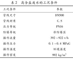 高含盐废水的工况条件