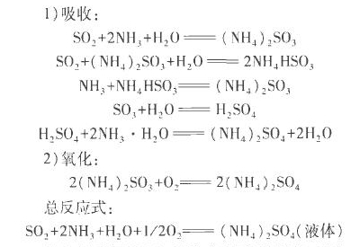  氨法脱硫