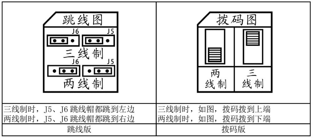 旋进旋涡流量计