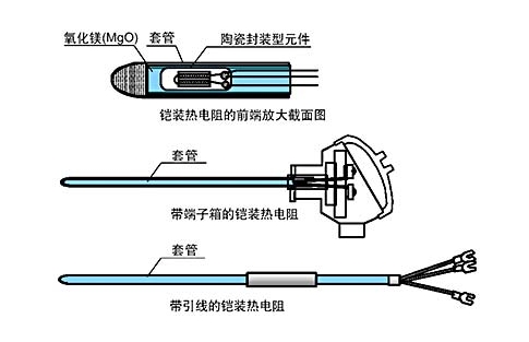 热电阻工作原理图