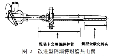 图 2  改进型隔漏特耐磨热电偶