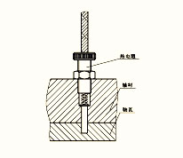 端面热电阻_价格20~300元