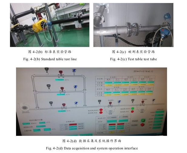 图4-2(b)标准表实验管路 图4-2(c)被测表实验管路 Fig. 4-2(b) Standard table test line Fig. 4-2(c) Test table test tube 图4-2(d)数据采集及系统操作界面 Fig. 4-2(d) Data acquisition and system operation interface