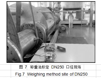 图 7	称重法标定 DN250 口径现场