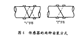 图4传感器的两种安装方式