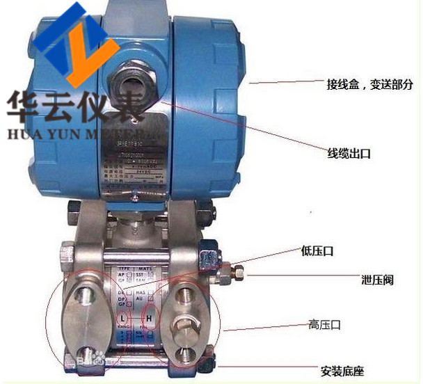 压力变送器|压力变送器厂家|压力变送器示值误差解决办法