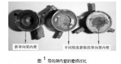 涡轮流量计常见故障及异响的分析