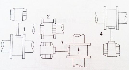 智能涡街流量计管道安装位置