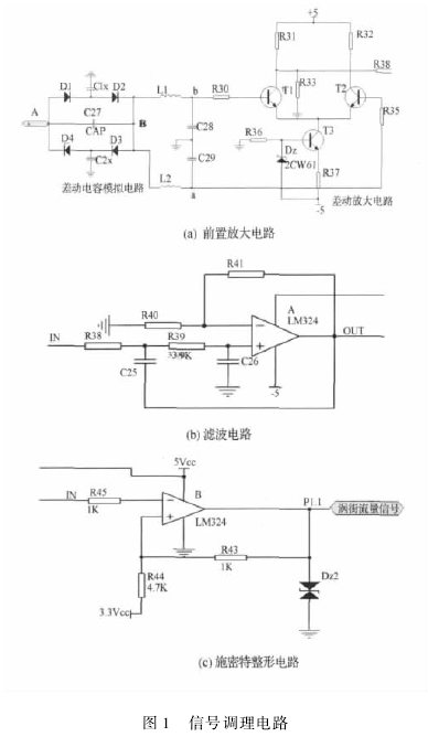 图 1 信号调理电路