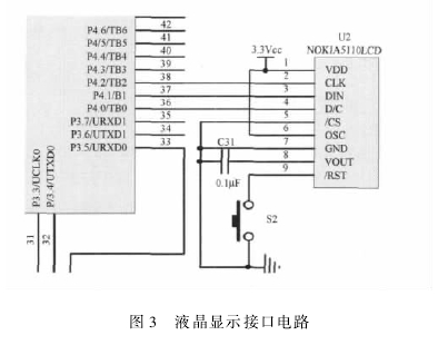 图 3 液晶显示接口电路