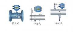 国内外超声波流量计厂家都有哪几家做的