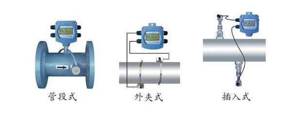国内外超声波流量计厂家都有哪几家做的好,超声波流量计哪家好