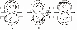 润滑油流量计