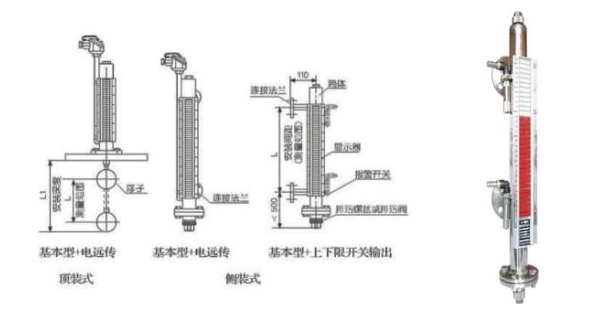 液氨泄漏预防用磁浮子液位计厂家|规格选型原理