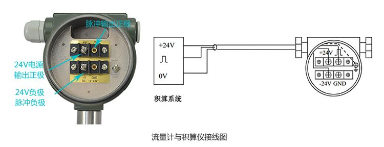 智能涡街流量计脉冲输出接线方式