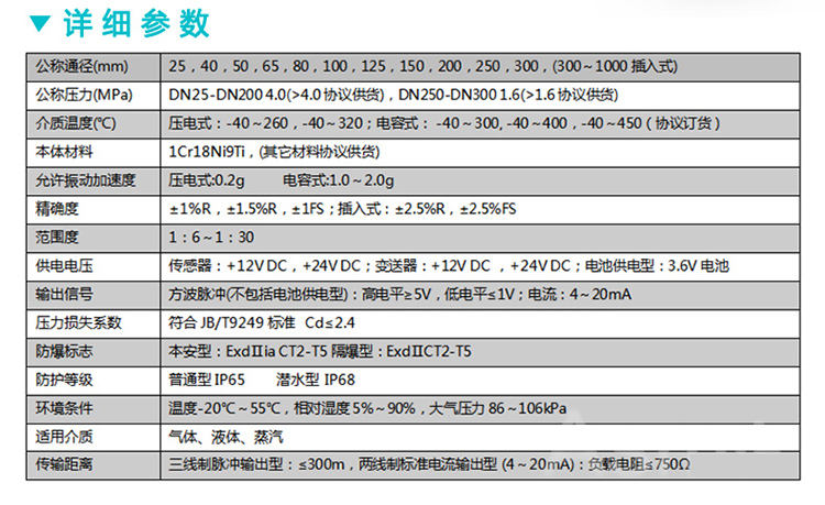 智能涡街流量计的详细参数