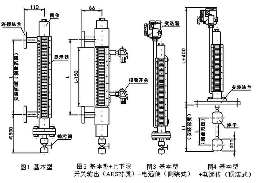 水液位计