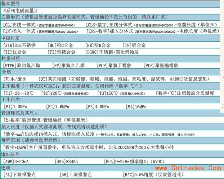 制药厂电磁流量计选型 制药生产行业流量计购买