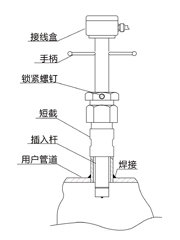 制药厂电磁流量计选型 制药生产行业流量计购买