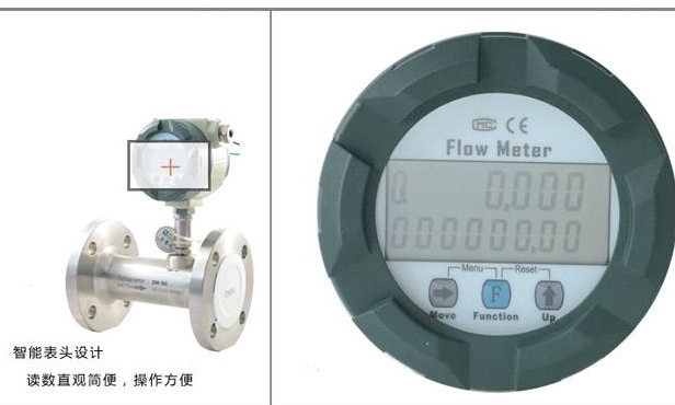 显示屏涡轮流量计工作原理解析