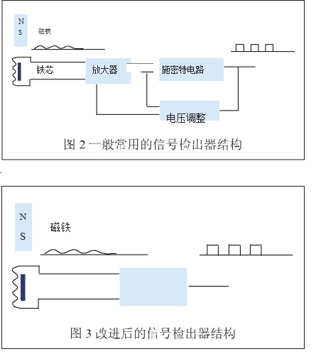 图2 一般常用的信号检出结构 图3改进后的信号检出器结构