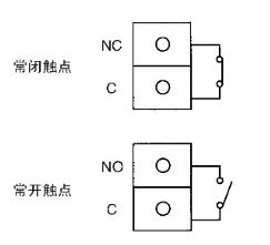 磁翻板液位计磁开关磁化干扰误动作原因分析