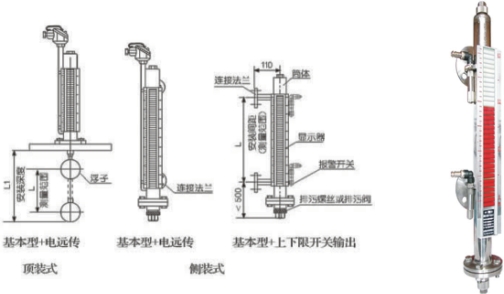 磁翻板液位计输出4-20MA传输距离有多远？工作原