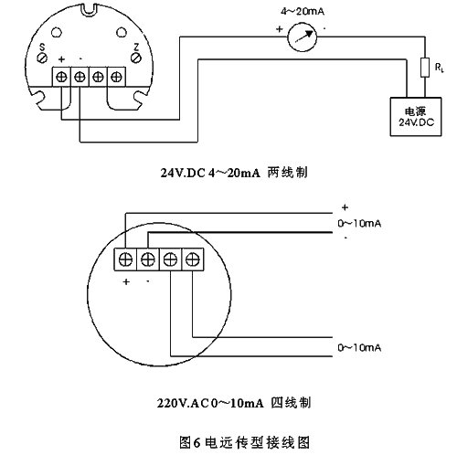 磁翻板液位计输出4-20MA传输距离有多远？工作原