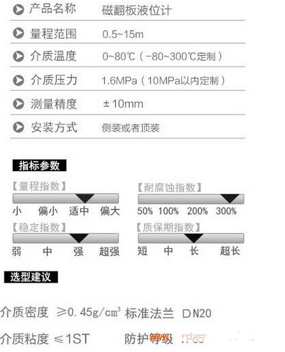 磁翻板液位计产出参数图