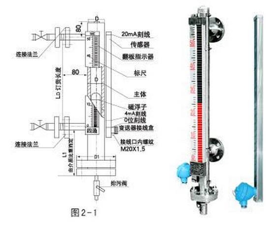磁性液位计的工作原理 磁耦合进行工作