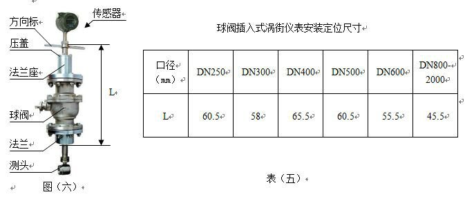 DN100气体旋进旋涡流量计|厂家价格500元